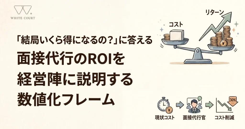 alt="「結局いくら得になるの?」に答える 面接代行のROIを経営陣に説明する数値化フレーム"