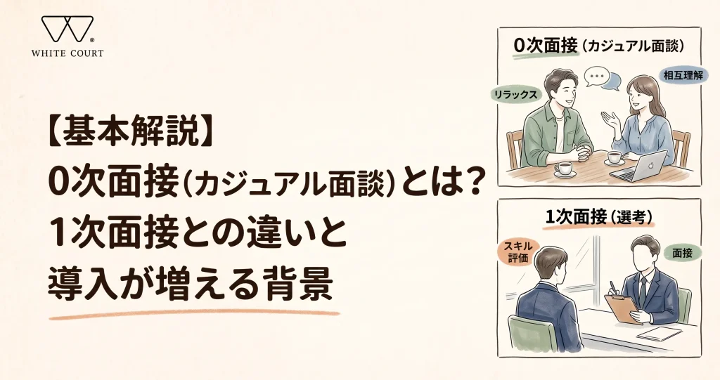 alt="【基本解説】0次面接(カジュアル面談)とは?1次面接との違いと導入が増える背景"