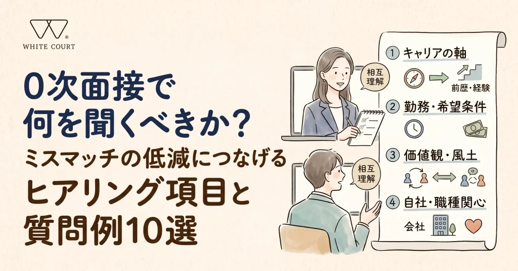 alt="0次面接で何を聞くべきか?ミスマッチの低減につなげるヒアリング項目と質問例10選"
