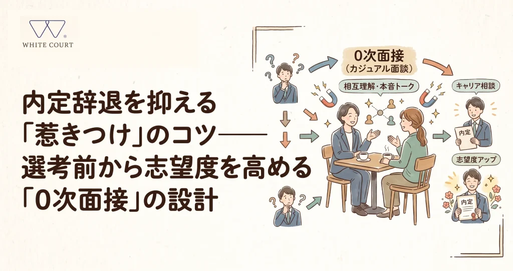 alt="内定辞退を抑える「惹きつけ」のコツ──選考前から志望度を高める「0次面接」の設計"